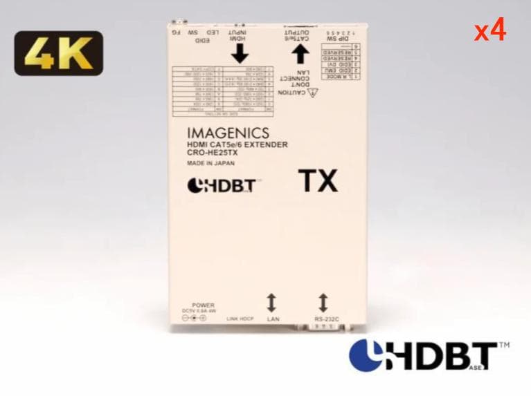 【値下げできます】HDMI送受信４セット