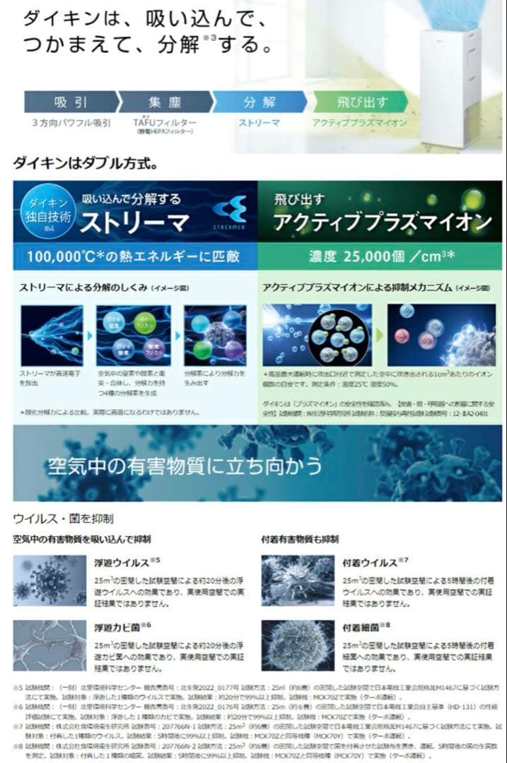 2023年製　ダイキンACK55Z-C　加湿ストリーマ空気清浄機 リモコン付