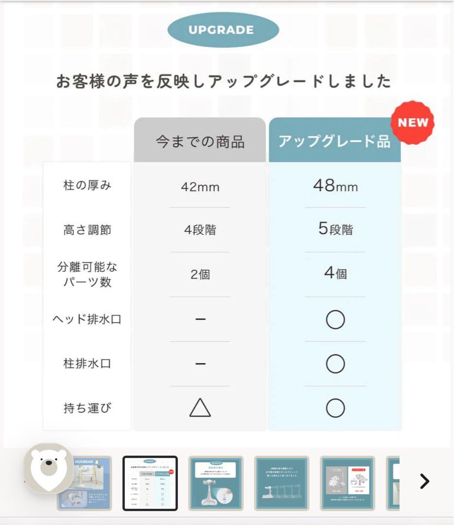 新品未使用　ハグベアー＊リニューアルモデル