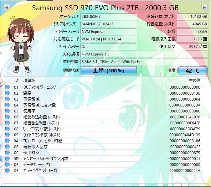 内蔵型SSD Samsung 970 EVO Plus nvme m.2 2TB