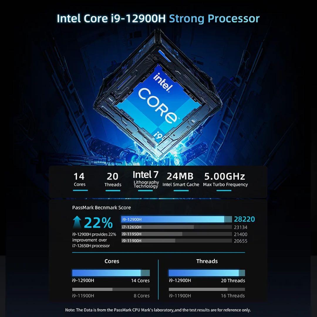 Bmax B9 ミニPC Core i9-12900H