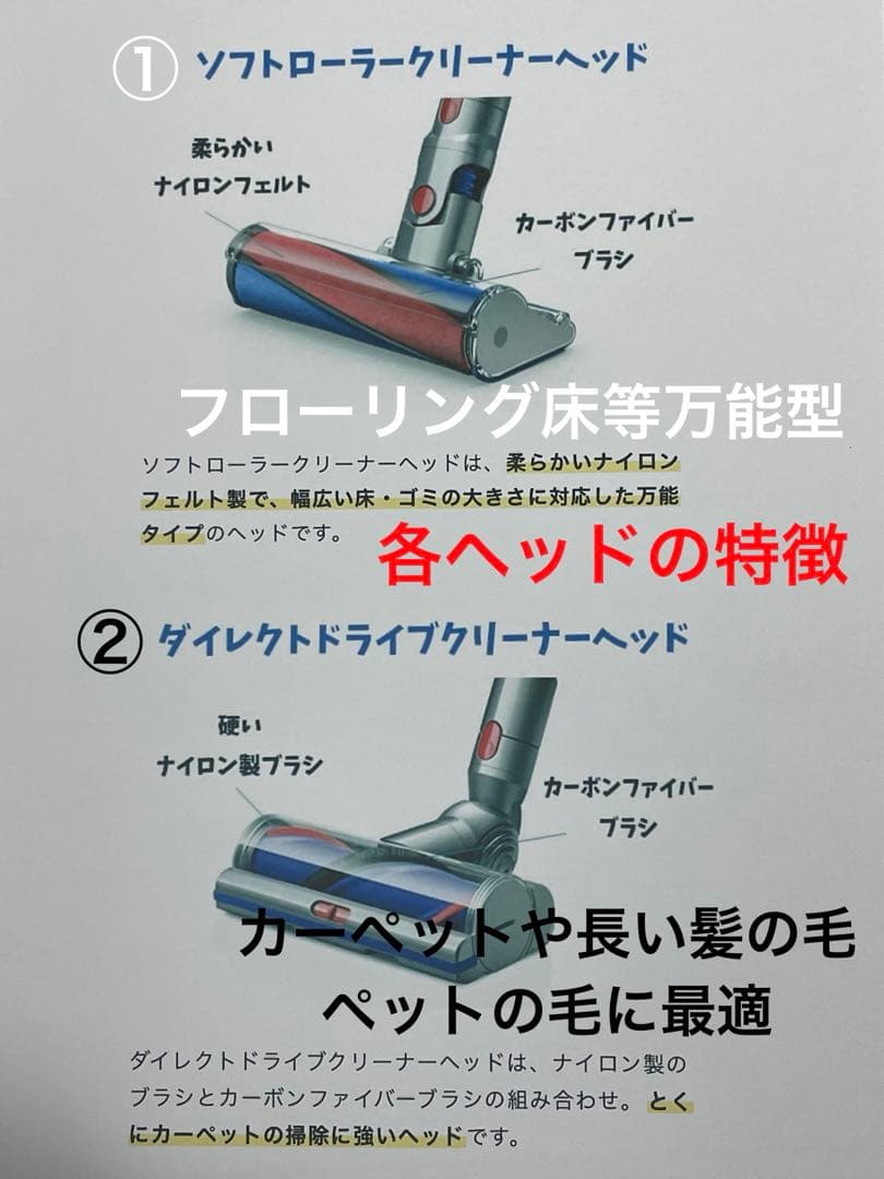 ダイソン④SV14V11 純正スタンド 新品パイプ付　ヘッド選択式　補強トリガー