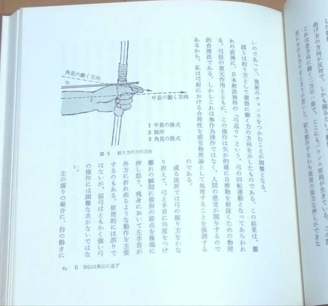 私の弓道修行　範士九段石岡久夫