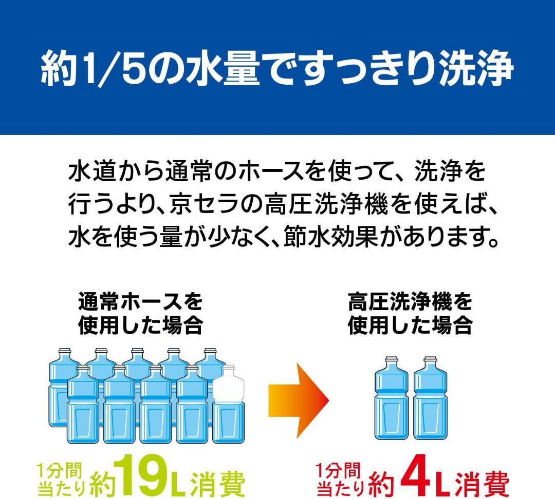 KYOCER AJPN-1220 京セラ 高圧洗浄機 本体 +自給キット
