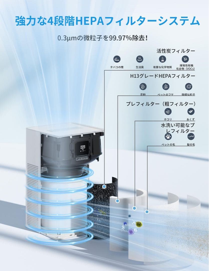 空気清浄機 ペット 24畳 小型 消臭 極静音 花粉対策 HEPAフィルター