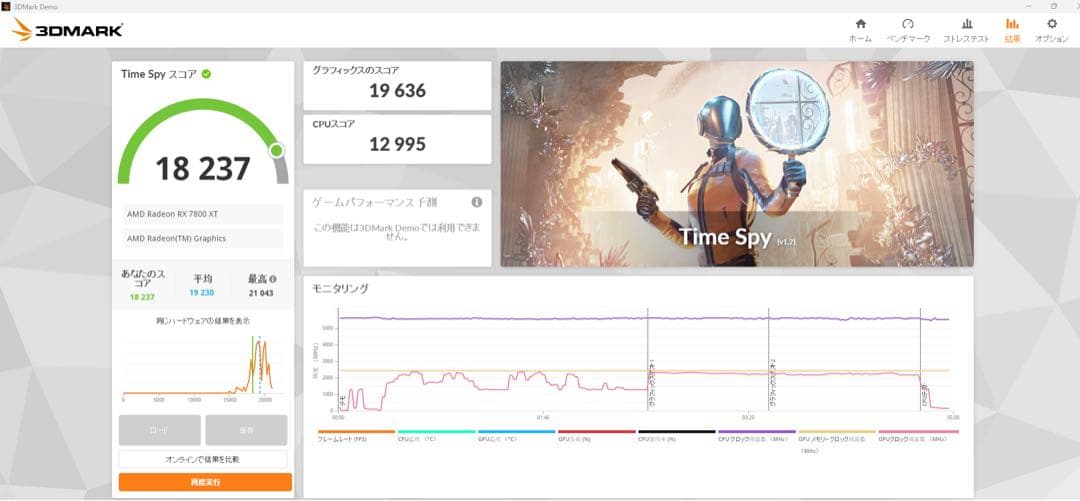 グラフィックボード・グラボ・ビデオカード ASRock Radeon RX7800XT OC 16GB