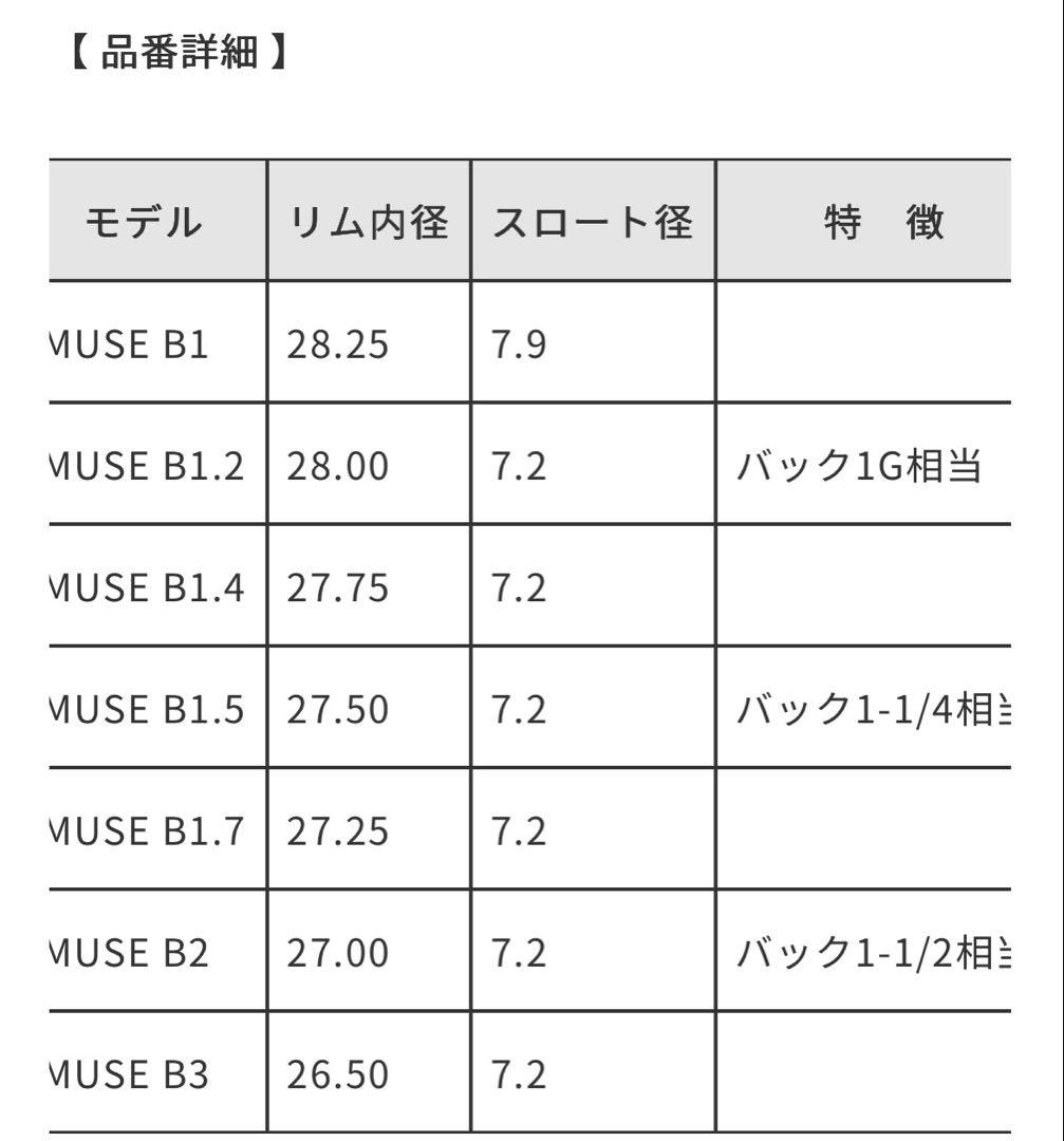 ウィリーズ / バストロンボーン用マウスピース MUSE B1.7
