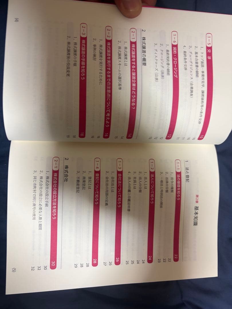 『中小企業M&A実務必携 法務編 第2版 司法書士 梅田 亜由美 著 』