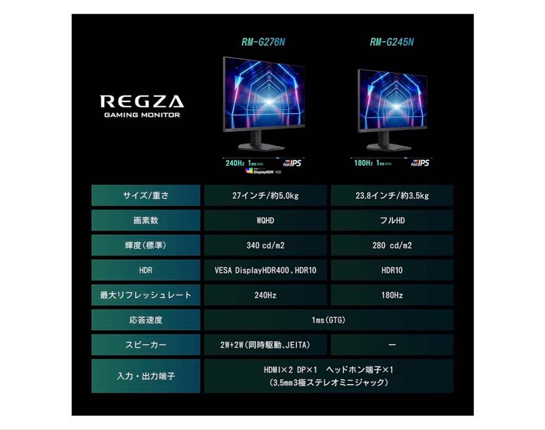 【新品・未開封】REGZA ゲーミングモニター 27インチ RM-G276N