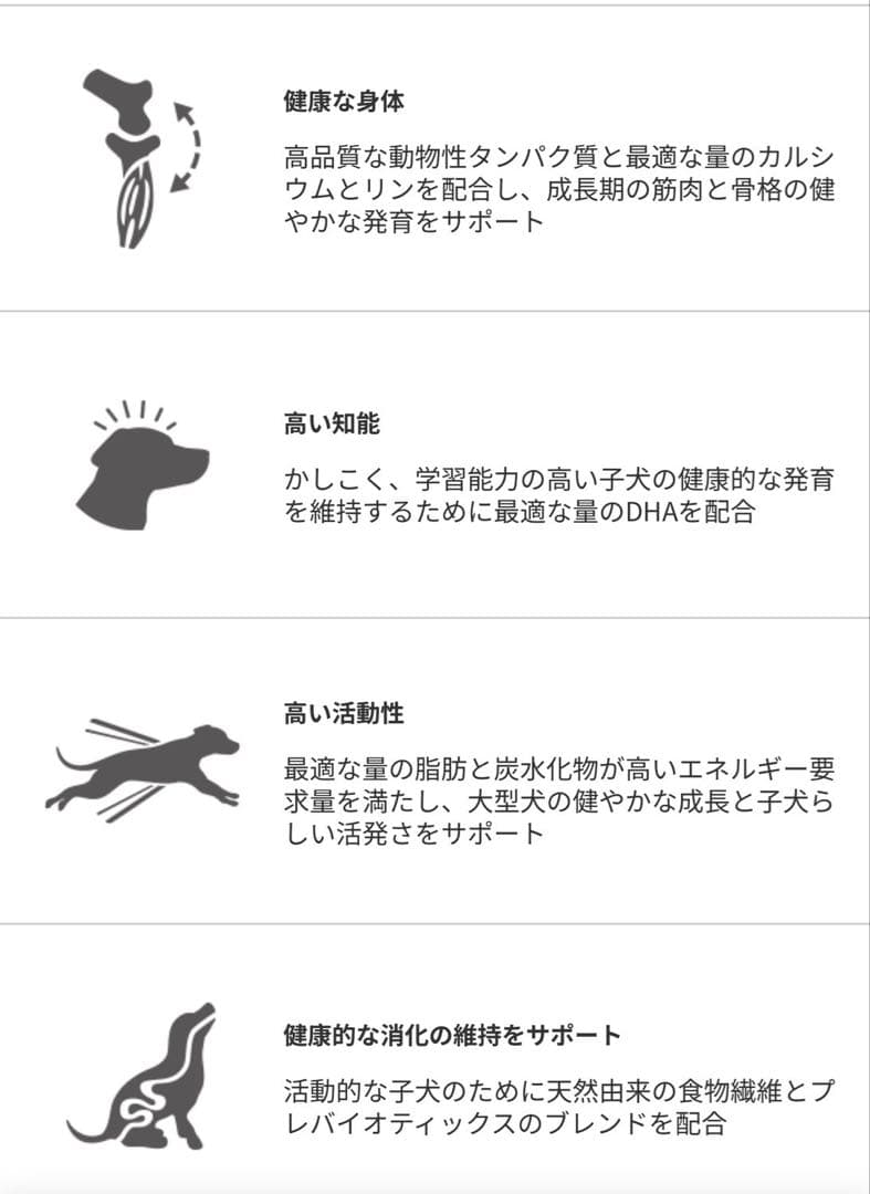 Eukanuba ユーカヌバ 子犬用 ドライフード 大型犬用 15kg