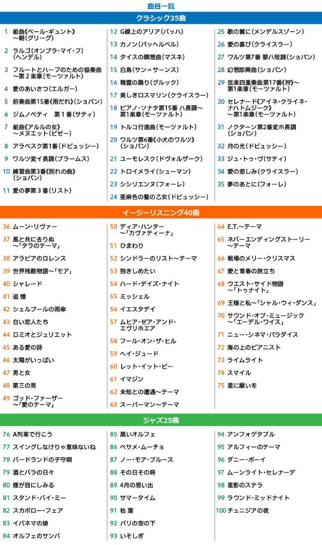 ★新品❤️アナバス★NCA-100★コロンビアCDデッキ１００曲収録ユーキャン