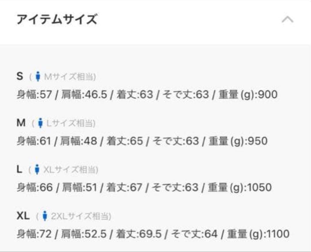 最終値下げ！　リーバイス　ブラック　大戦　506