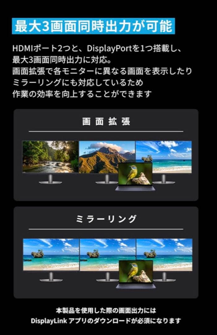 ANKERドッキングステーションprimeドッキングステーション