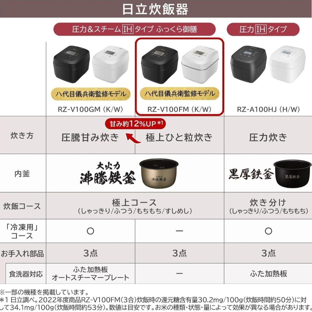 【新品】日立 IHジャー炊飯器 5.5合炊き RZ-V100FM 圧力＆スチーム