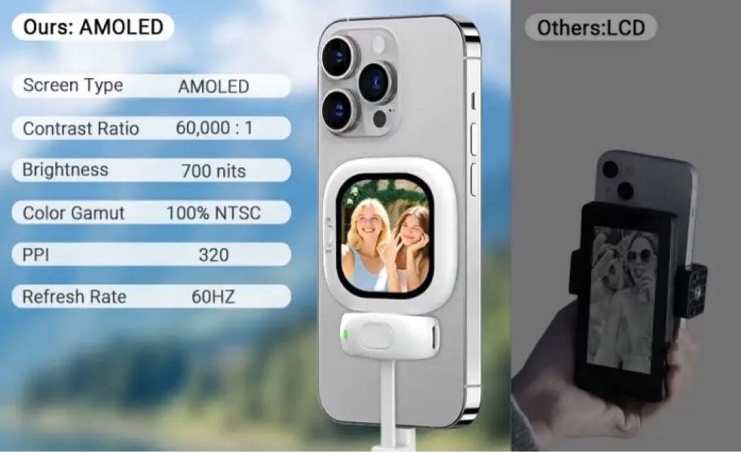 iphone自撮りモニター Vlogモニターディスプレイ リアカメラ