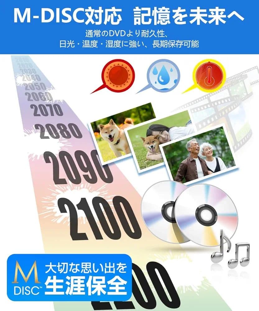 ブルーレイドライブ 外付け ブルーレイプレーヤー USB3.0＆Type-C