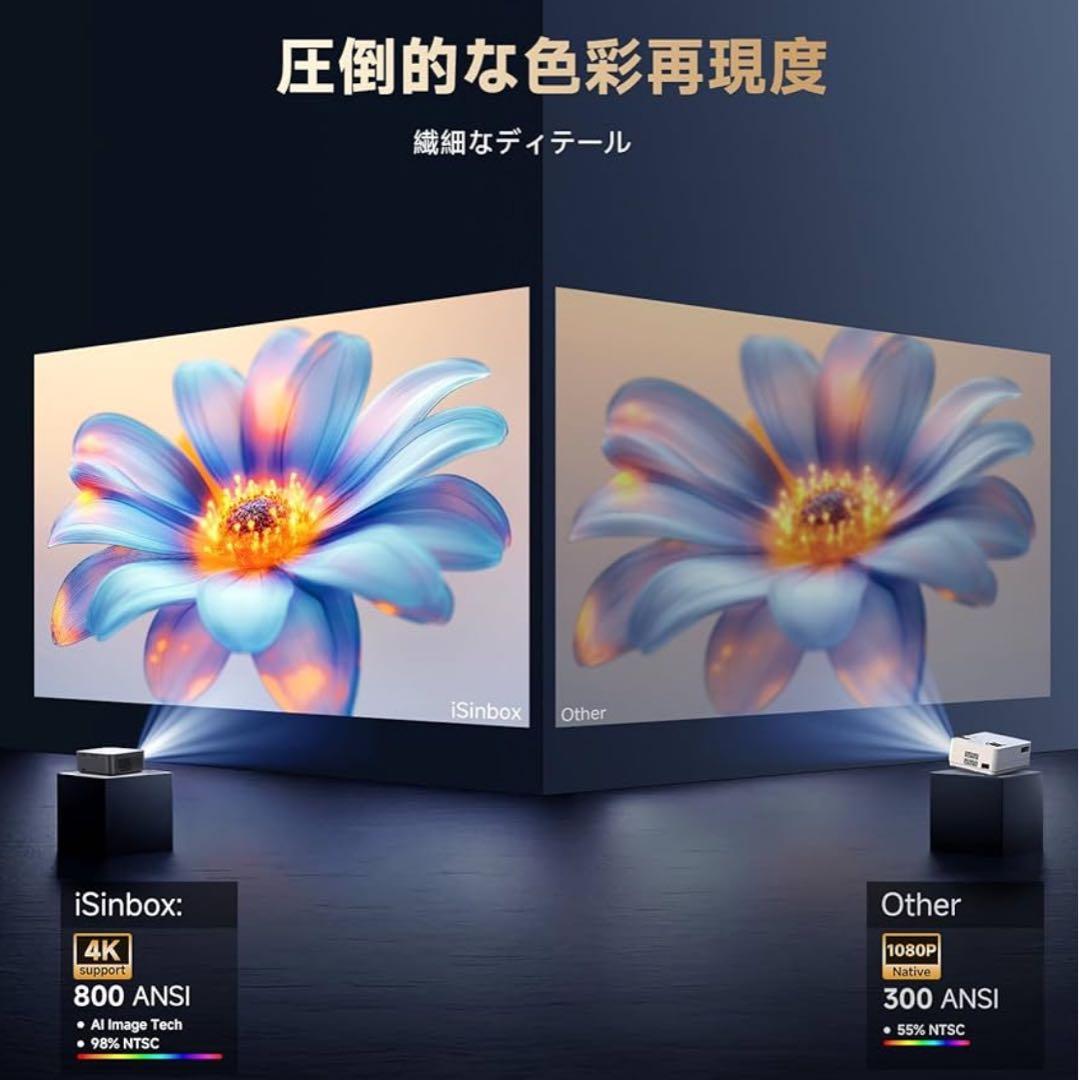 プロジェクター　家庭用　小型　公式認定アプリ　iSinbox DoIby