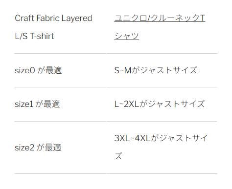 トップス pry Craft Fabric Layered L/S T-shirt