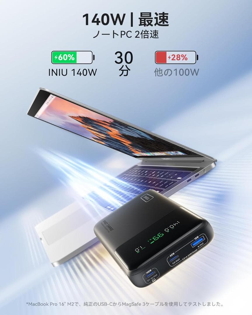 INIU　Power Bank　25000mAh　激速 140W　PSE認証済