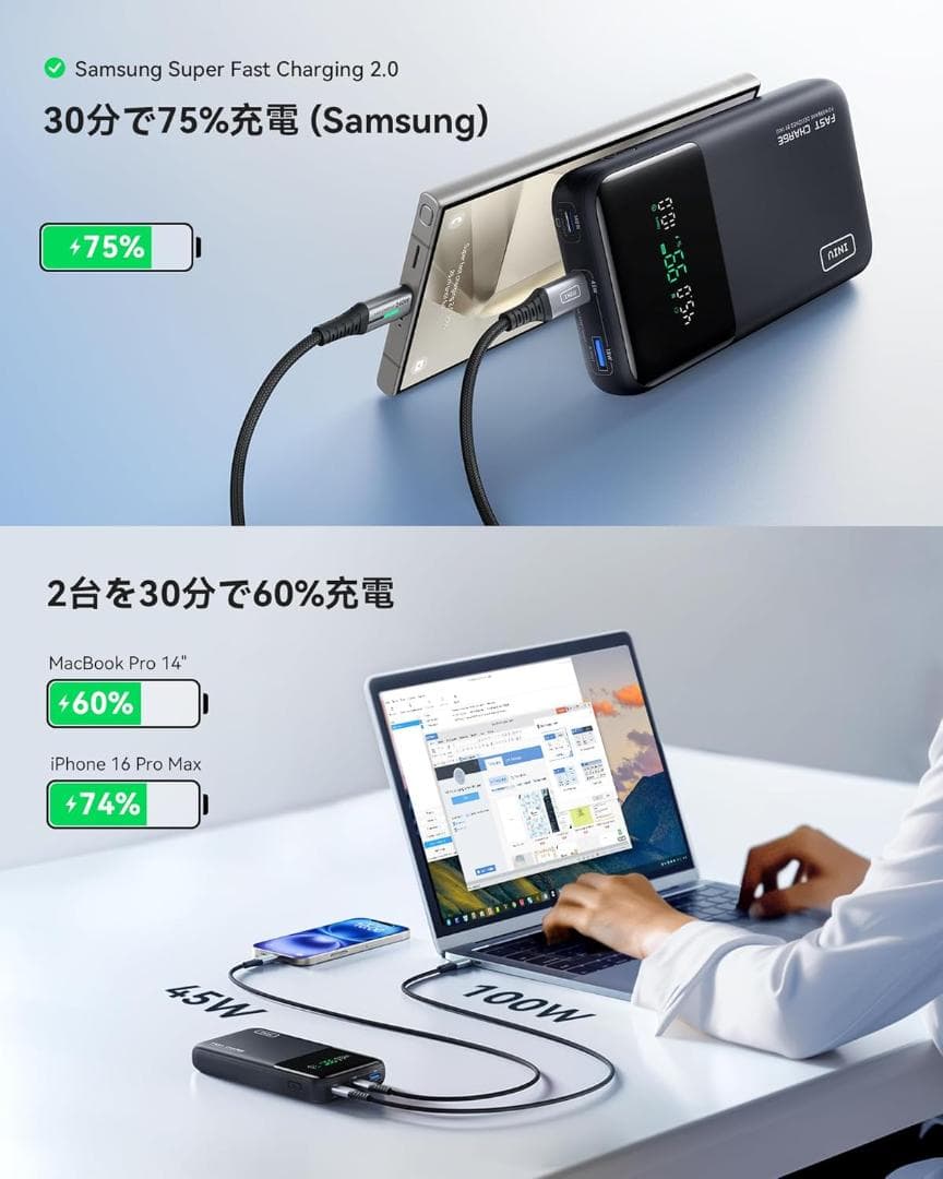 INIU　Power Bank　25000mAh　激速 140W　PSE認証済