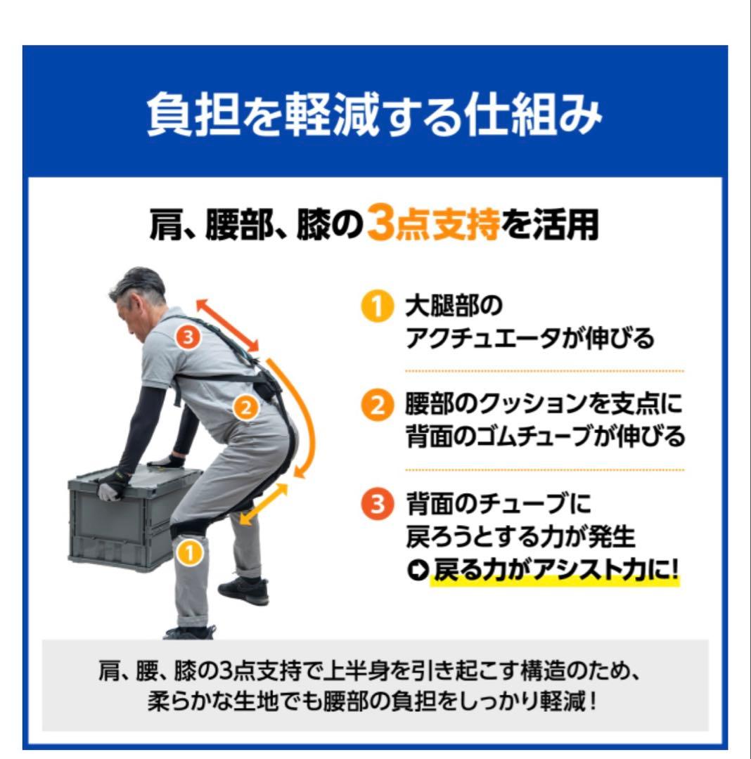 マッスルスーツ Soft-Power