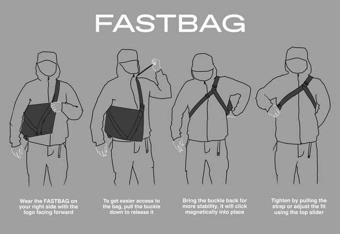 FASTBAG ファストバッグ　メッセンジャーバッグ
