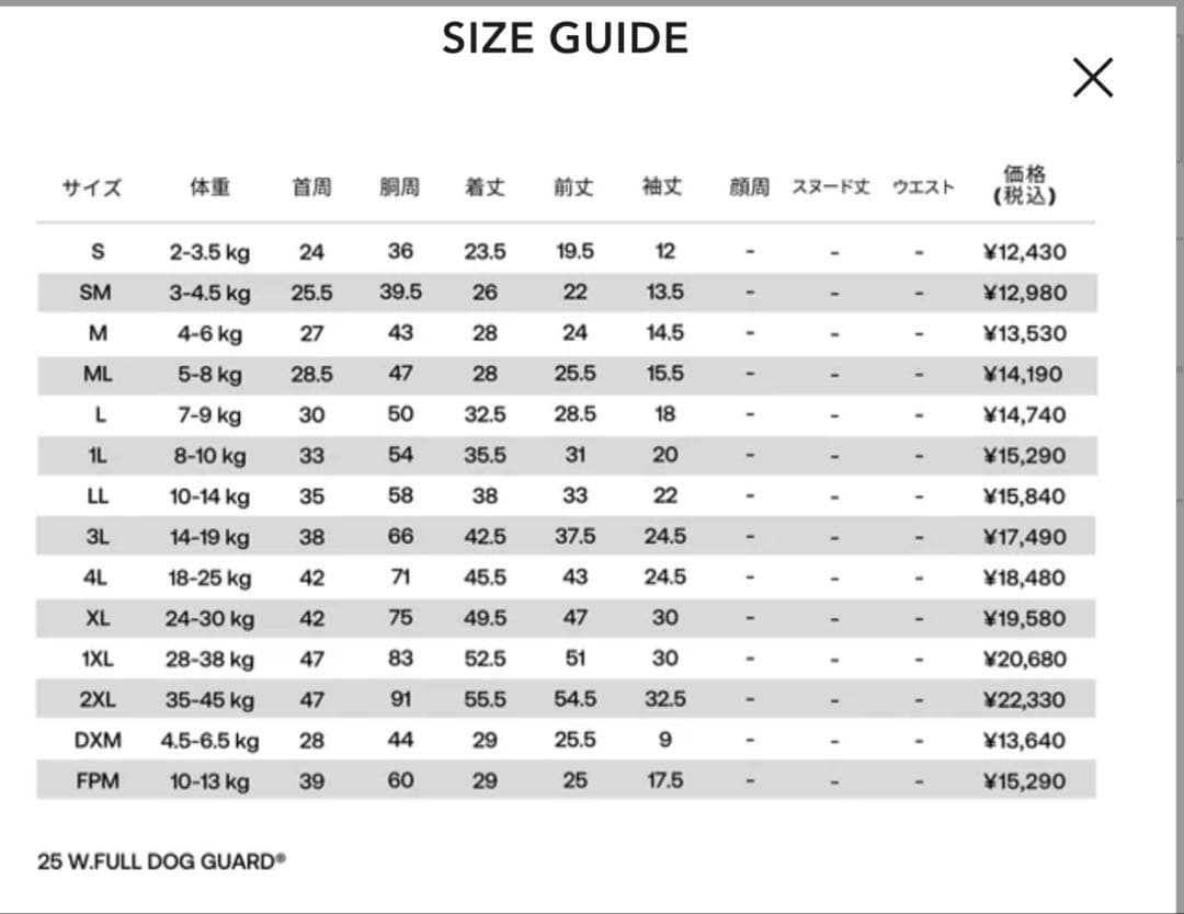 その他 Alphaicon W.FULL DOG GUARD MIDNIGHT 4L