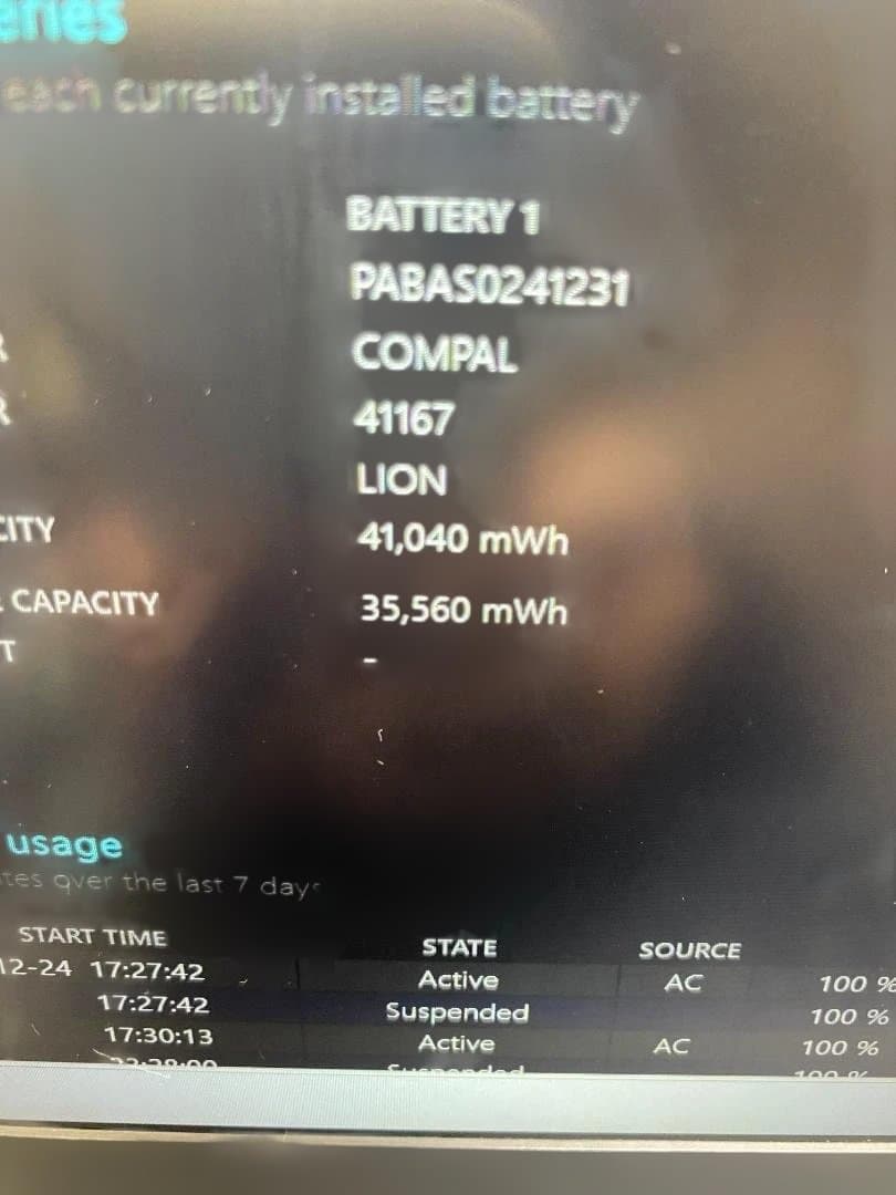 HP 10世代 250G7 i3 1005G1 8GB　SSD256GB