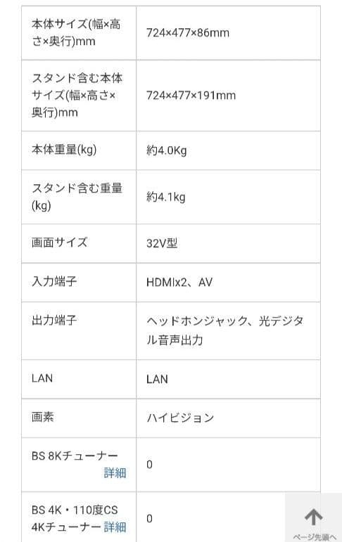 Aiwa　32型ハイビジョン液晶テレビ TV-32HB10W
