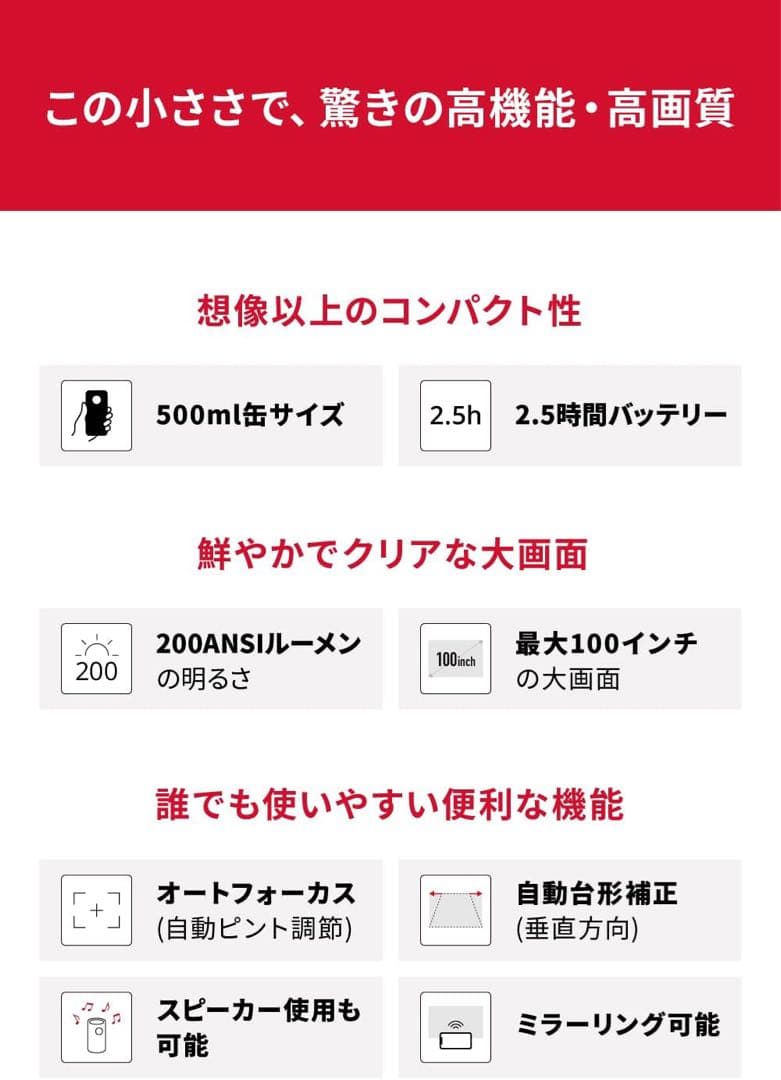 未使用品 NEBULA Capsule II モバイルプロジェクター