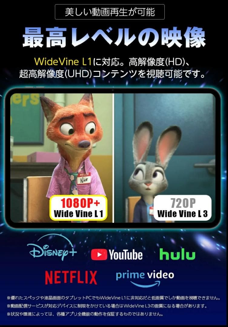 TECLAST T65 Android タブレット13.4インチ