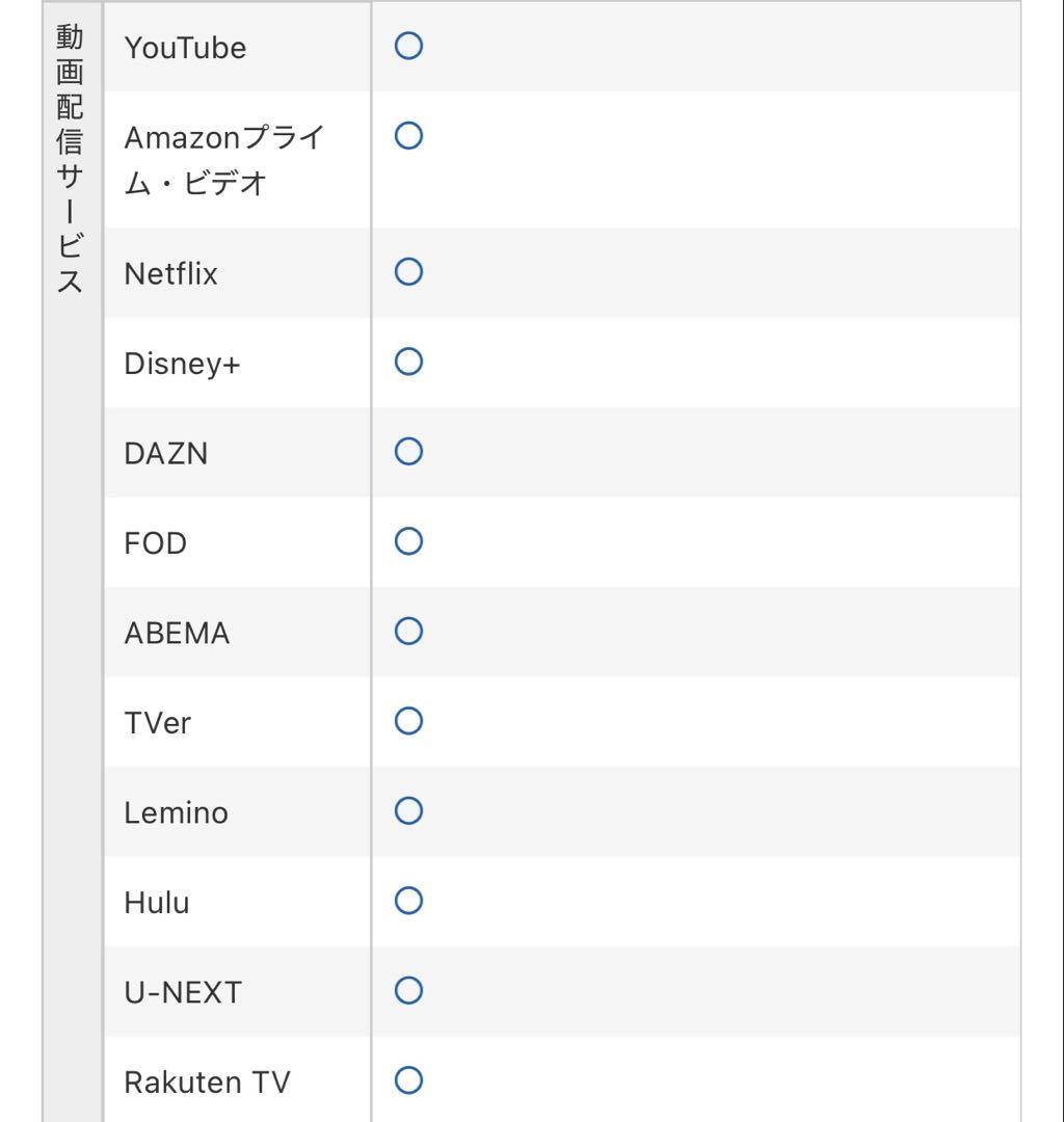 【上位機種】東芝REGZA 55Z870N 2025年製 Mini LED 4K