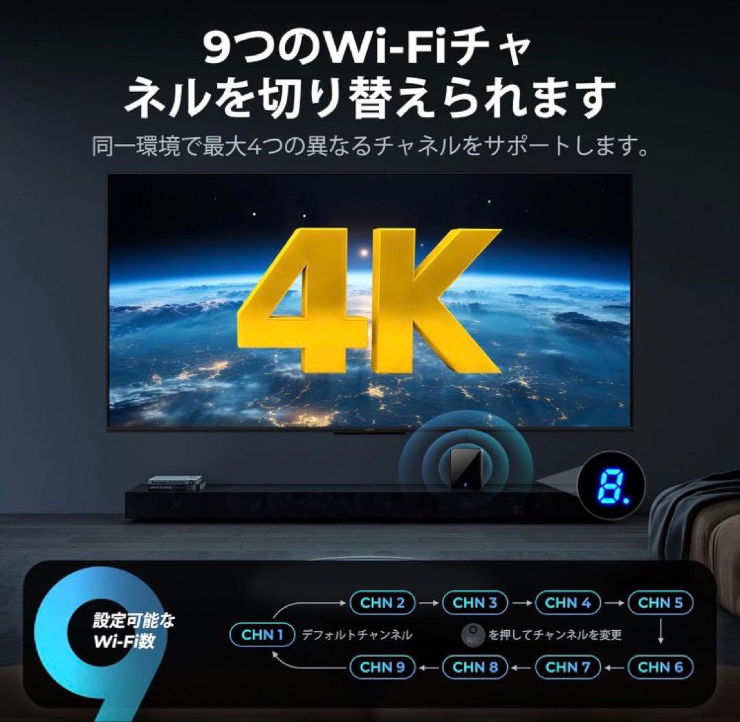 ワイヤレスHDMI送信機と受信機、hdmi 無線4K@30Hz、LuckDog