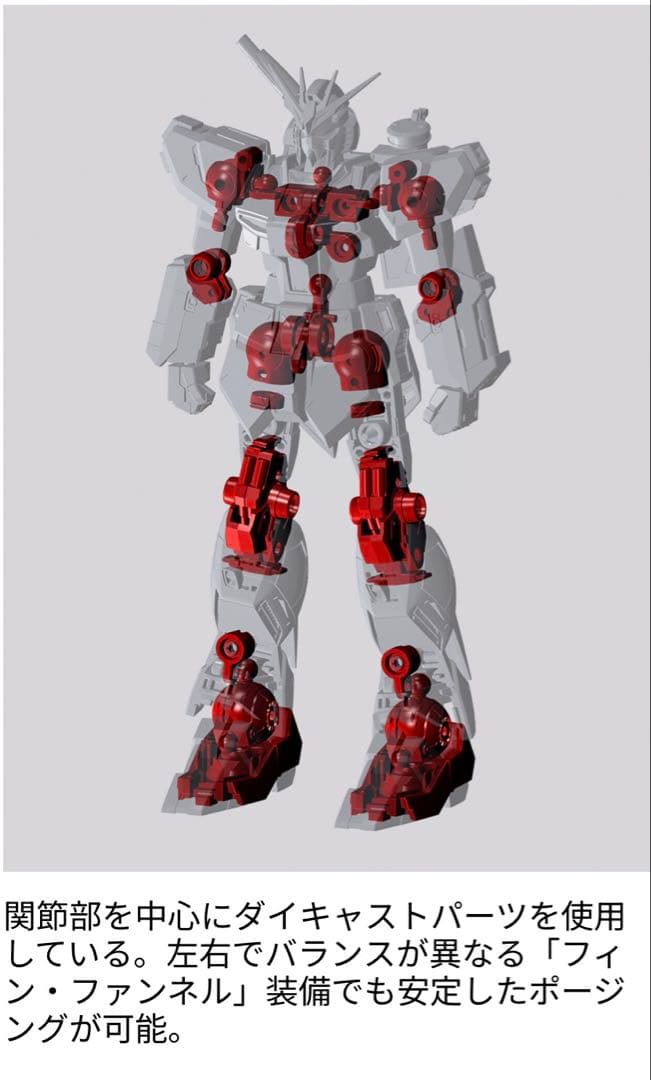 L ROBOT魂機動戦士ガンダム逆襲のシャアSIDE MS νガンダム