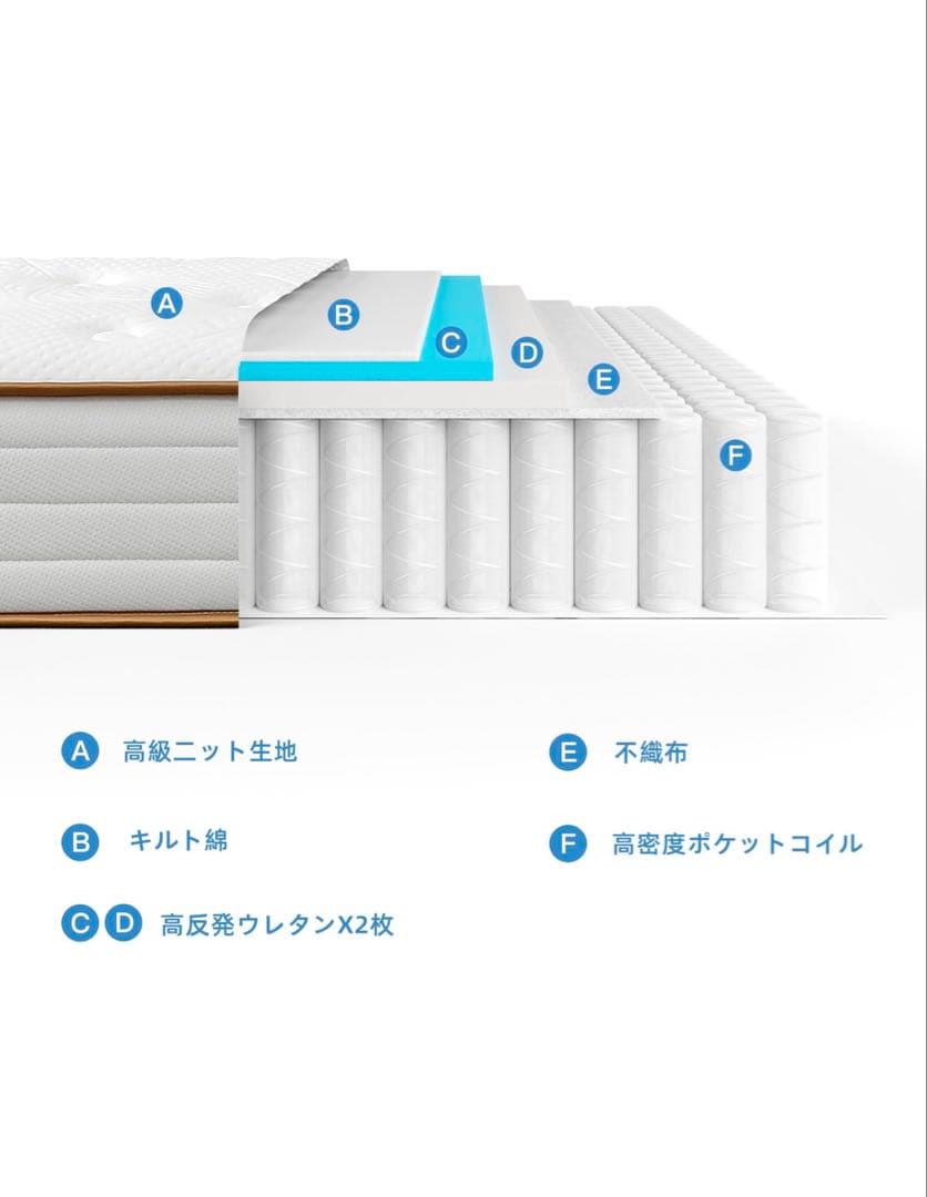 KOANTTI ポケットコイルマットレス 20cm セミダブルホワイト