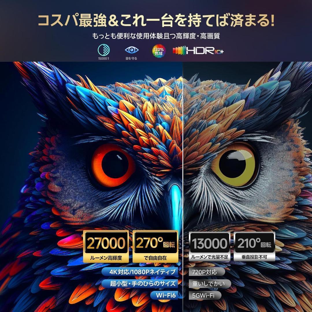 【開封済・未使用】OWNKNEW AK-1 プロジェクター 家庭用 小型 白＃2