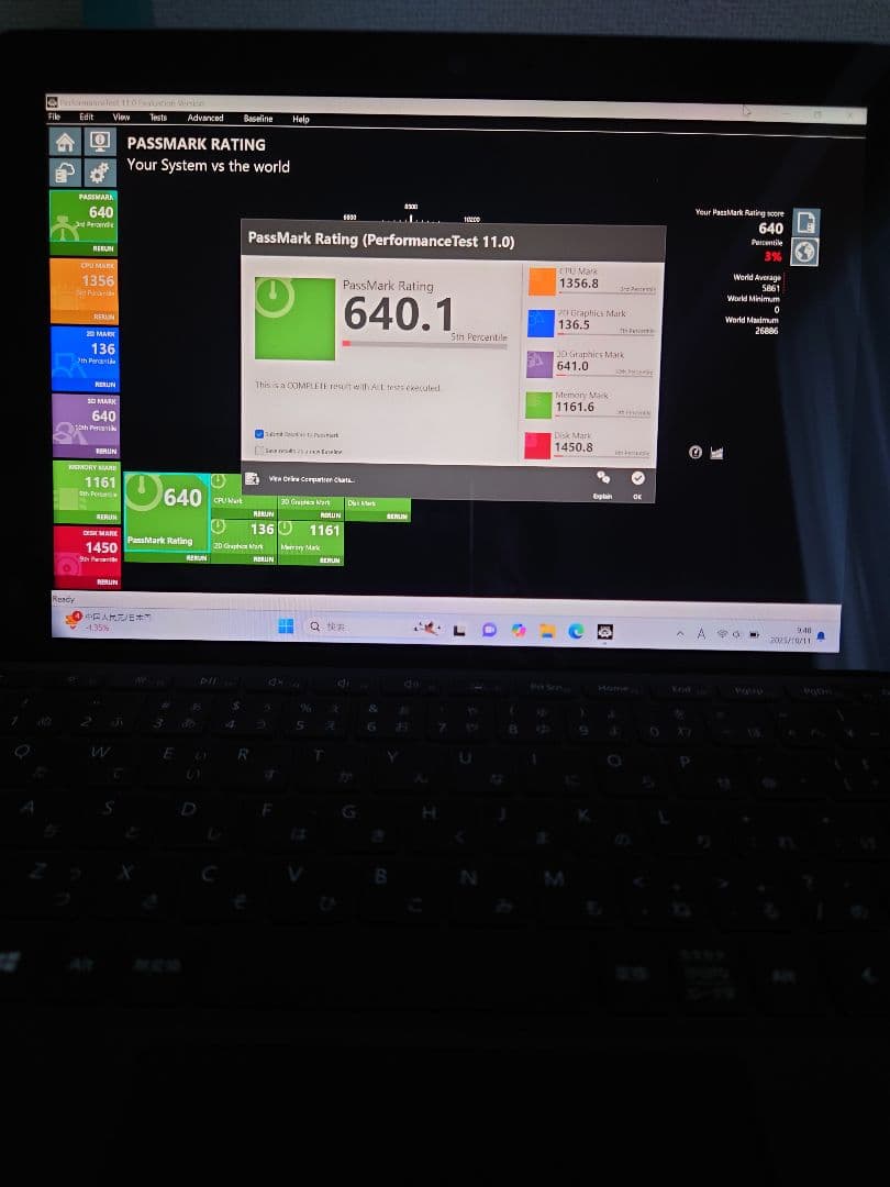 Surface Go　(モデル1824) +キーボード