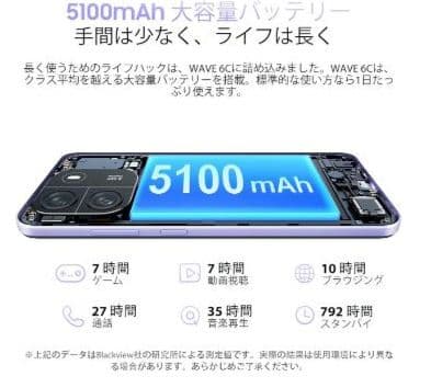 Blackview Wave6C スマートフォン 6.5インチ ブルー