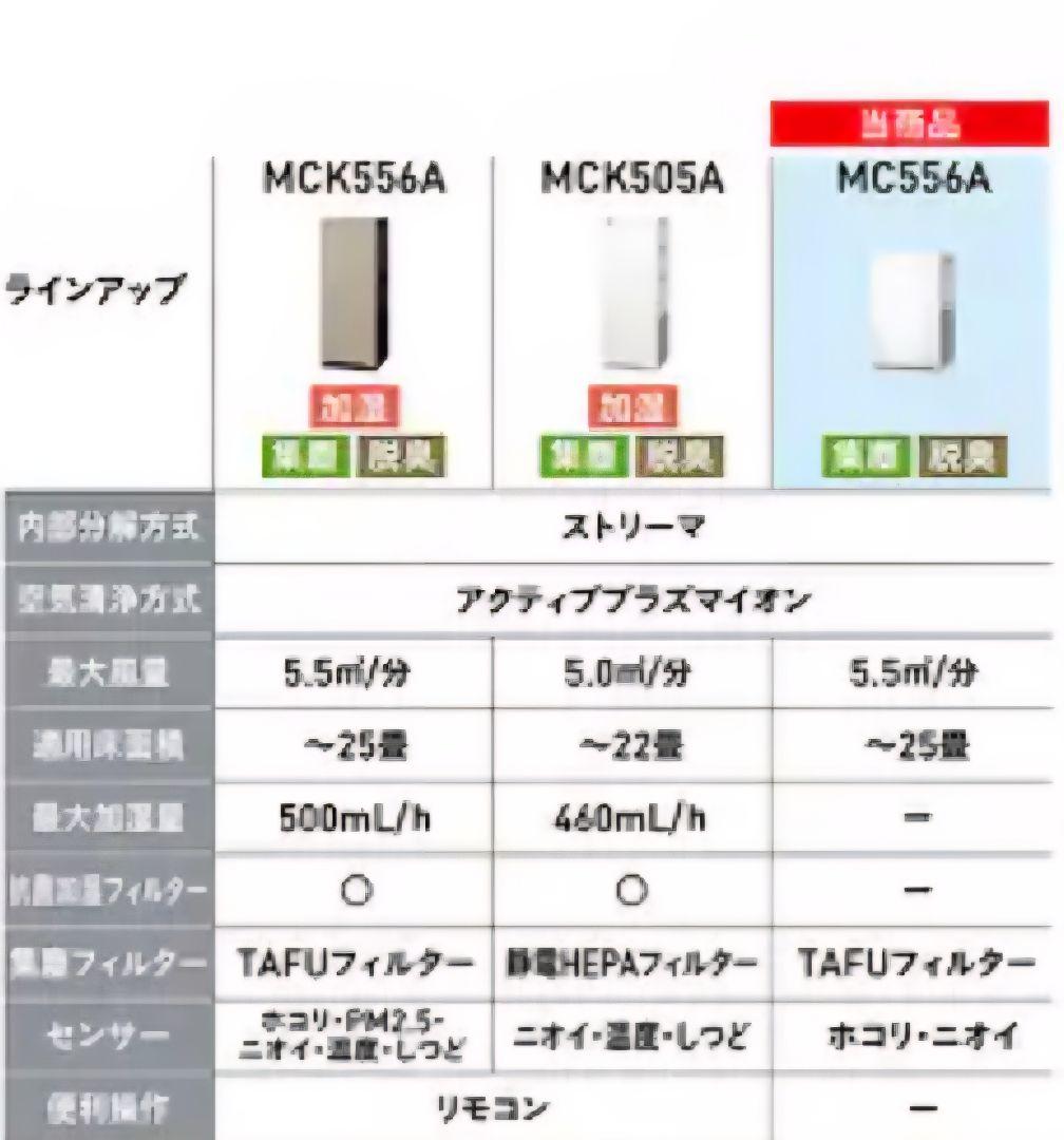 ダイキン　ストリーマ空気清浄機