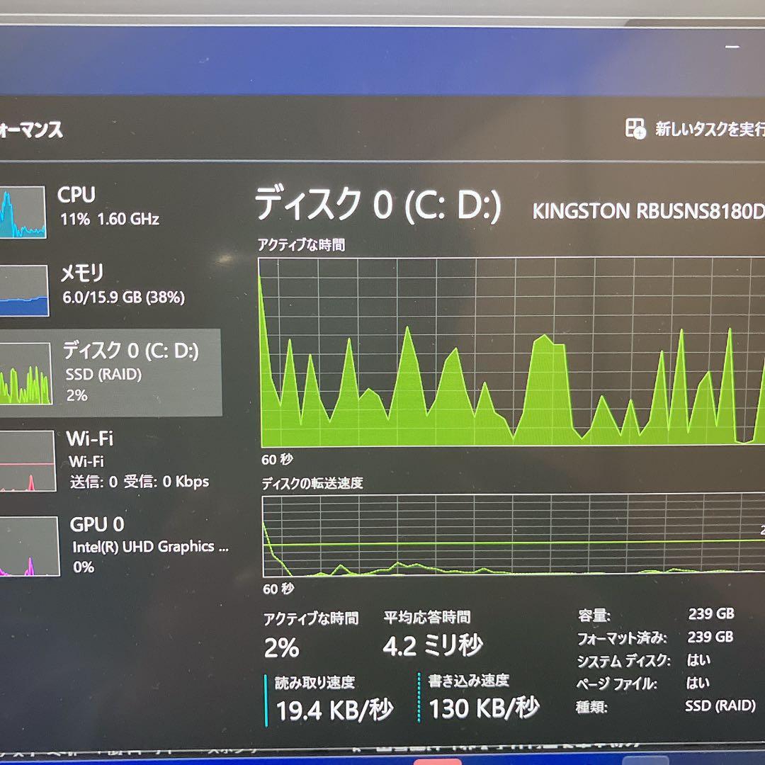 【16GB】RAID SSD256GB/ 第8世代i5 / 薄型Endeavor