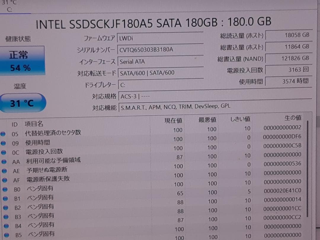 本日限定価格　自作PC　RYZEN3 4100・8GB・180GB・GTX960
