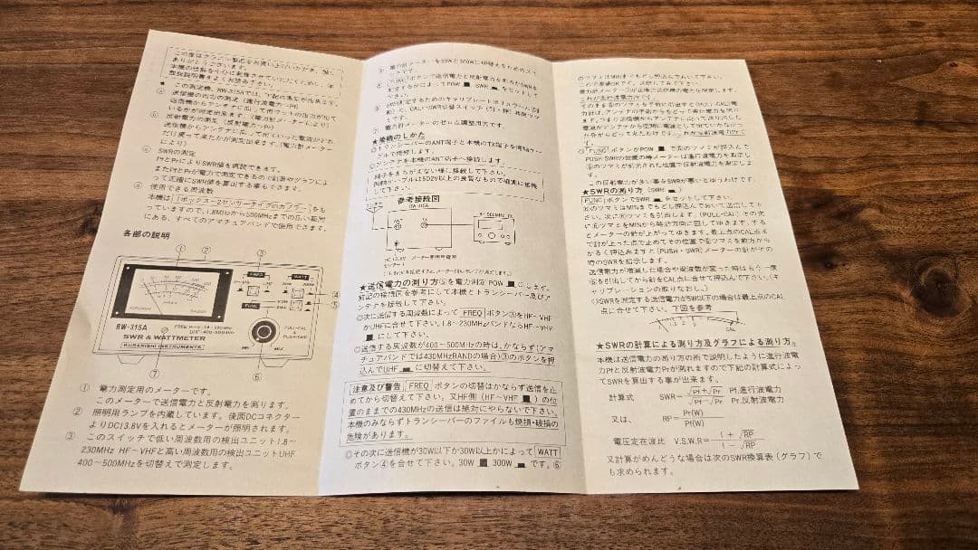 KURANISHI INSTRUMENTS RW-315A クラニシ