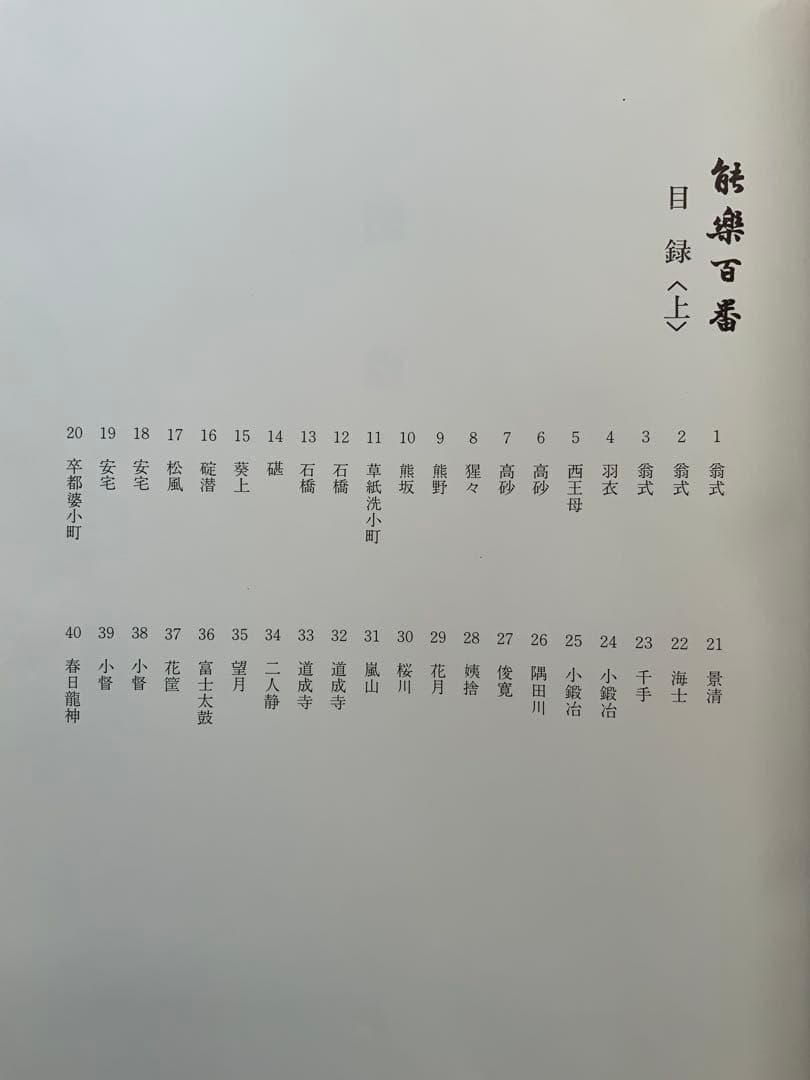 『能楽百番』復刻版　月岡耕漁　フジアート出版　120貼込図版　豪華大型本　美本