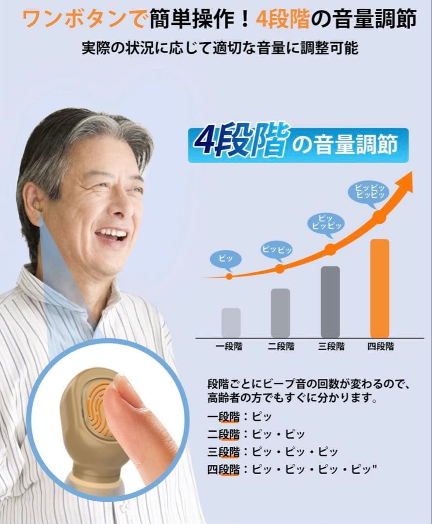 集音器 高齢者 【2025年革新型・4段階音量調整・簡単操作 】敬老の日 ギフト