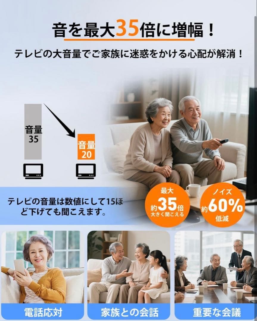集音器 高齢者 【2025年革新型・4段階音量調整・簡単操作 】敬老の日 ギフト