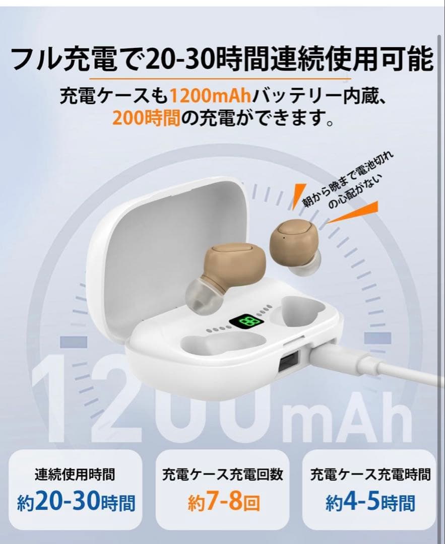 集音器 高齢者 【2025年革新型・4段階音量調整・簡単操作 】敬老の日 ギフト