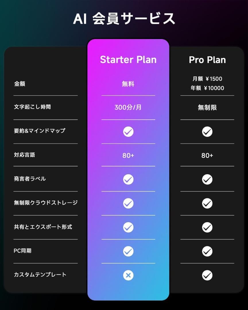 iPhone 15 Pro AI ボイスレコーダーケース スマホケース 新品