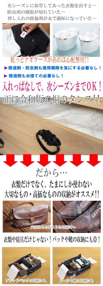 TEIJIN 乾っとデオケースLight【大/小セット】（各2個セット）ネイビー