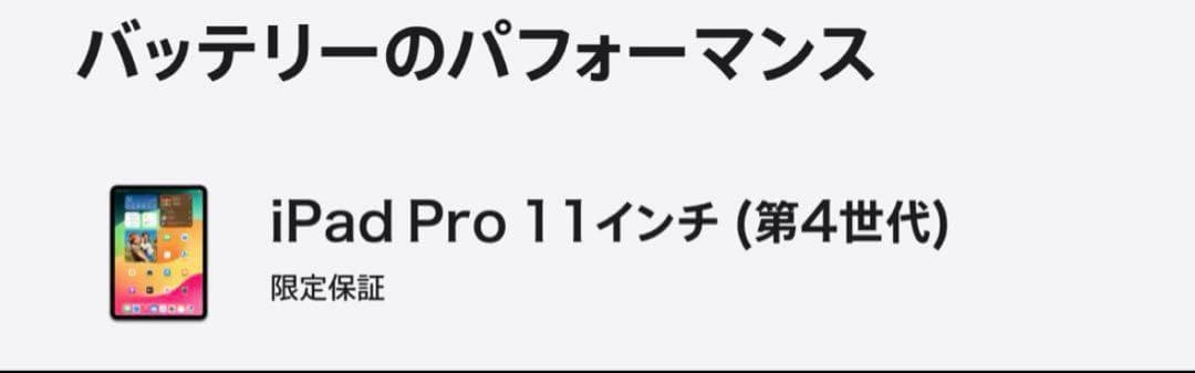 加藤　iPad Pro 11インチ 第4世代 256GB