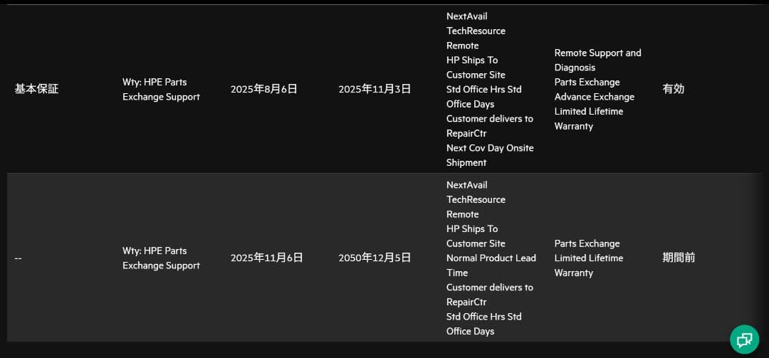 HPE Aruba AP535 2台 新品 設置金具 PoEスイッチ コンソール